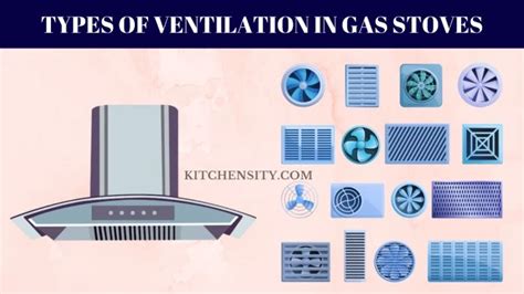 gas stoves need ventilation